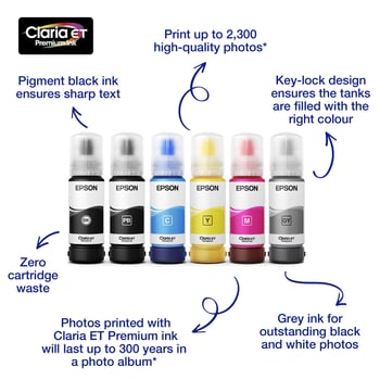 Epson 114 EcoTank Photo Black Ink Bottle